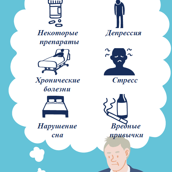 Что такое женское либидо и почему оно может пропадать — блог медицинского центра ОН Клиник